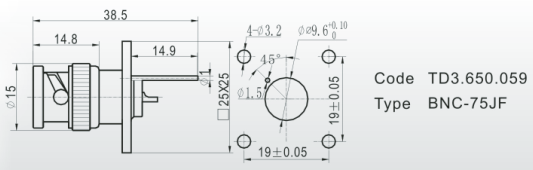  BNC-75JF