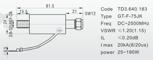  GT-F-75JK