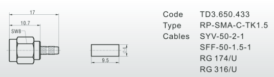  RP-SMA-C-TK1.5